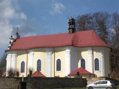 pohled zprava