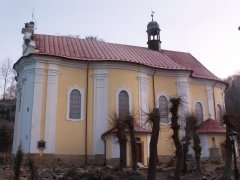 pohled zprava