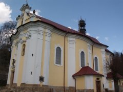 pohled zepředu zprava