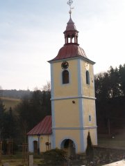 pohled zezadu zleva