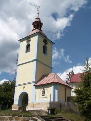 pohled zepředu zprava