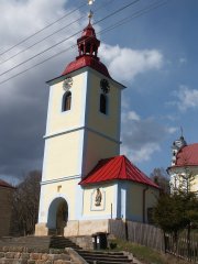 pohled zepředu zprava