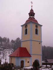 pohled zezadu zprava