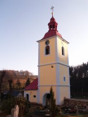 pohled zezadu zleva