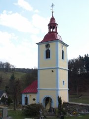 pohled zezadu zleva