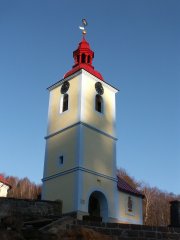 pohled zepředu zleva