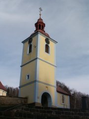 pohled zepředu zleva
