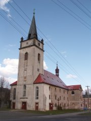 pohled zepředu zprava