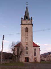 pohled zepředu