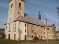 pohled zepředu zprava