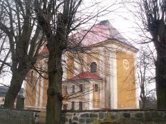 pohled zezadu zprava