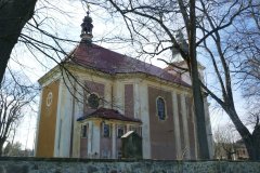 pohled zezadu zleva