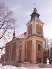 pohled zepředu zleva