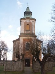 pohled zepředu
