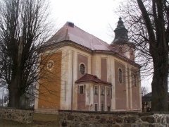 pohled zezadu zleva
