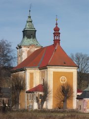 pohled zezadu zprava
