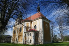 pohled zezadu zprava