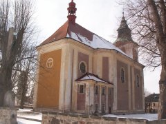 pohled zezadu zleva