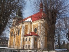 pohled zezadu zprava