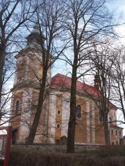 pohled zepředu zprava