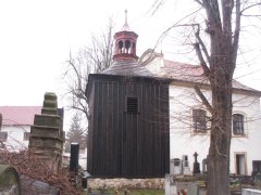 pohled zezadu