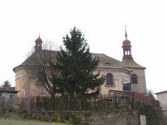 pohled zleva