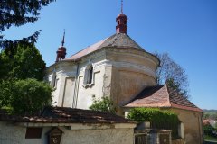 pohled zezadu zprava