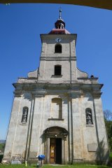pohled zepředu
