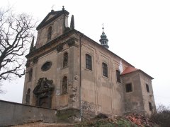 pohled zepředu zprava