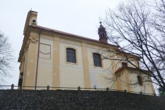 pohled zepředu zprava
