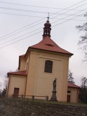 pohled zezadu