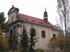 pohled zepředu zprava
