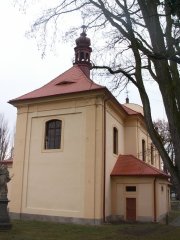 pohled zezadu zleva