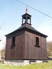 pohled zezadu zleva