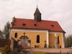 pohled zprava