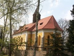 pohled zezadu zprava