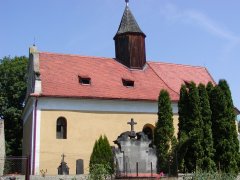 pohled zprava