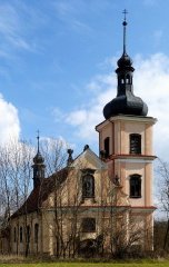 pohled zepředu zleva