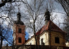 pohled zezadu zprava