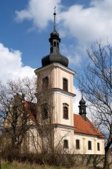 pohled zepředu zprava