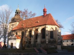 pohled zezadu zprava
