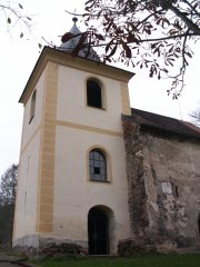 pohled zepředu zprava