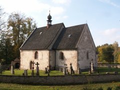 pohled zezadu zprava
