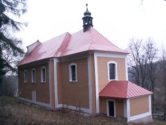pohled zezadu zprava