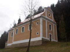 pohled zepředu zleva