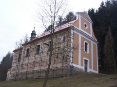 pohled zepředu zleva