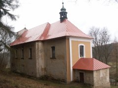 pohled zezadu zprava