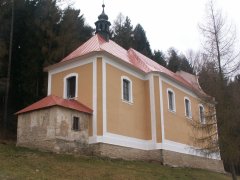 pohled zezadu zleva
