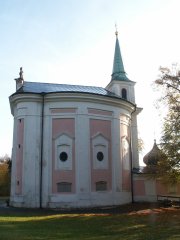 pohled zprava