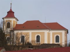 pohled zprava